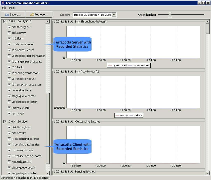 Terracotta Snapshot Visualization Tool.